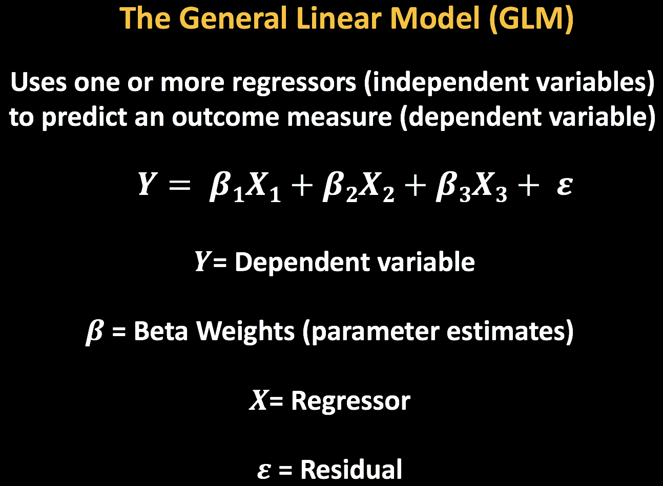 ../_images/02_GLM_Equation.png